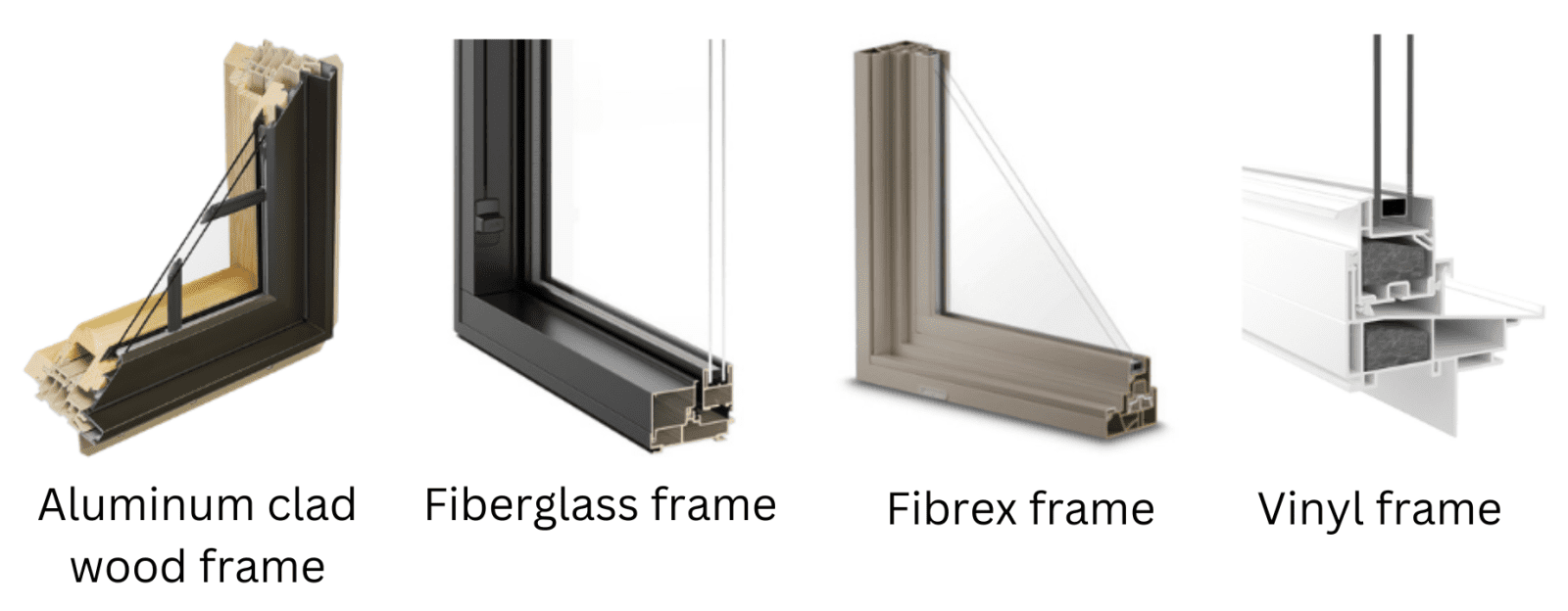 Frame options