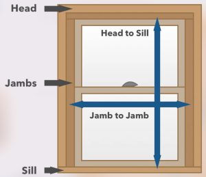 Window measurements
