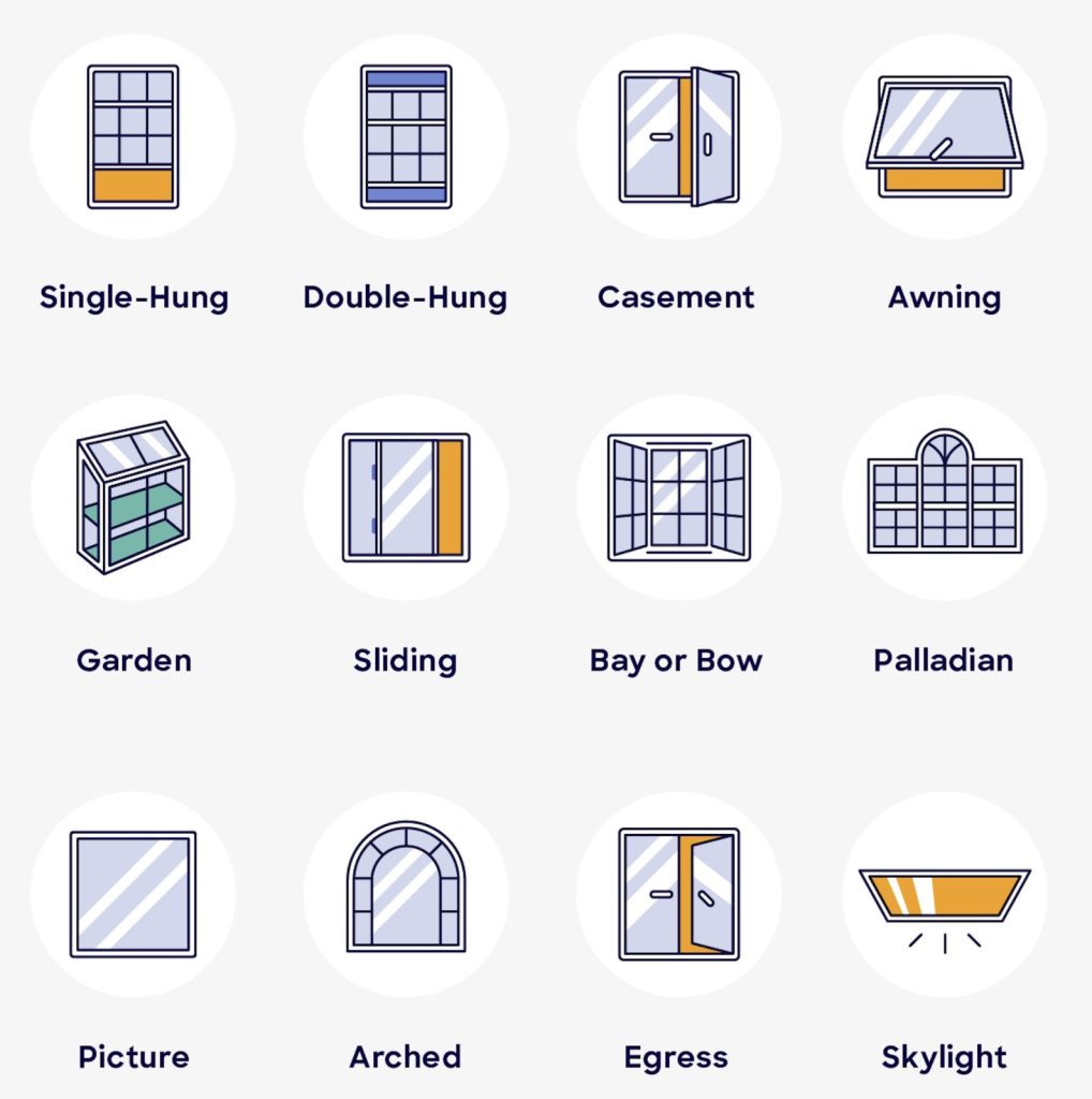 Window styles